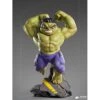 IRON STUDIOS THE INFINITY SAGA MINI CO. HULK – 23 CM